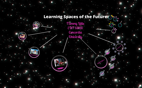 Learning Spaces of the Future by baylie little on Prezi