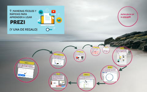 Como Usar Prezi Paso A Paso By Alejandro Grande On Prezi