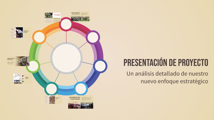 Presentación de Proyecto by Debora Aviles on Prezi