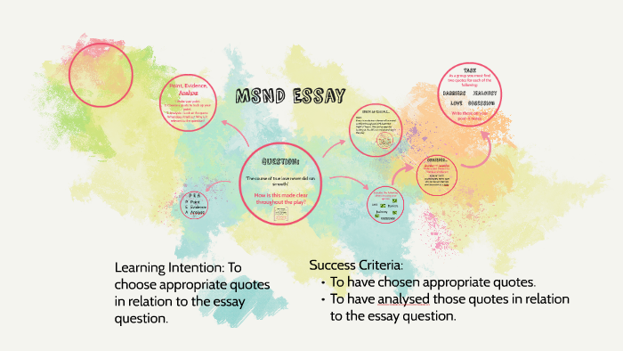 A midsummer night's dream compare and contrast essay picture