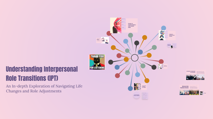 Understanding Interpersonal Role Transitions (IPT) by Pragathi on Prezi