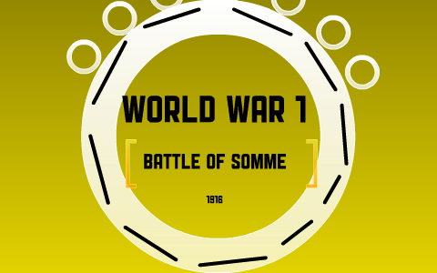 World War 1 by Blake Buchholz on Prezi