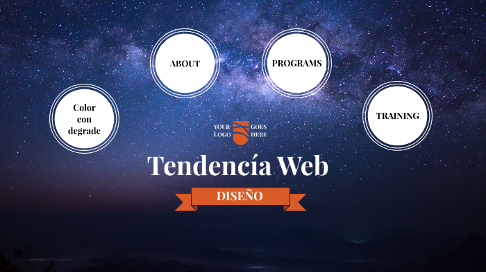 Tendencia en diseño web para este 2019 by cristian castañeda on Prezi