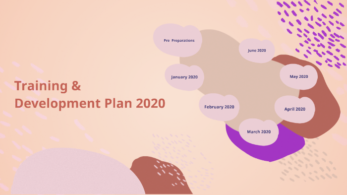 Training & Development by Sameera Abdullah on Prezi