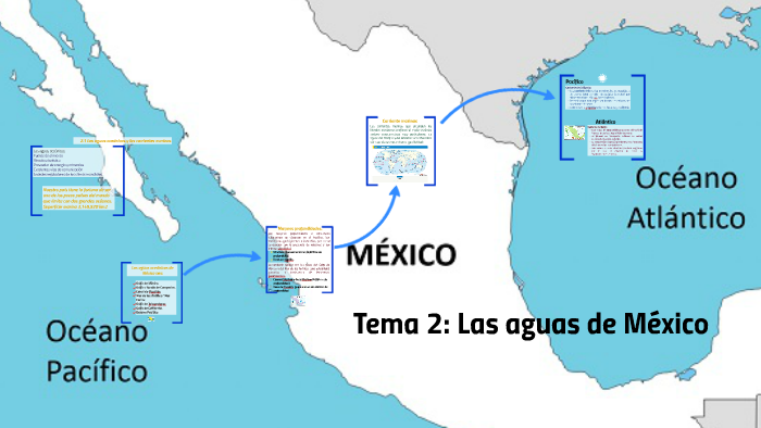 Distribucion De Las Aguas Oceanicas En Mexico