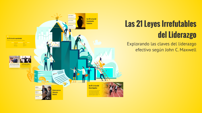 Las 21 Leyes Irrefutables del Liderazgo by Fernanda Gomez on Prezi