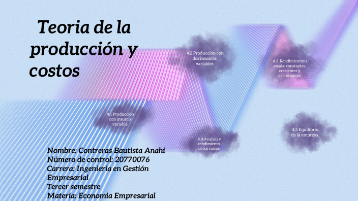 TEORIA DE LA PRODUCCIÓN Y COSTOS By Anahi Contreras Bautista On Prezi