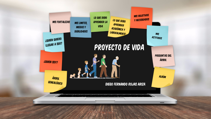 PROYECTO DE VIDA by DIEGO FERNANDO ROJAS ARIZA on Prezi