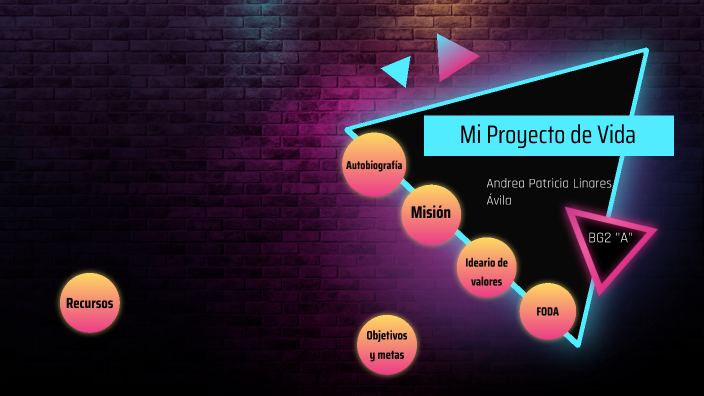 Proyecto de vida by Andrea Patricia Linares vila on Prezi