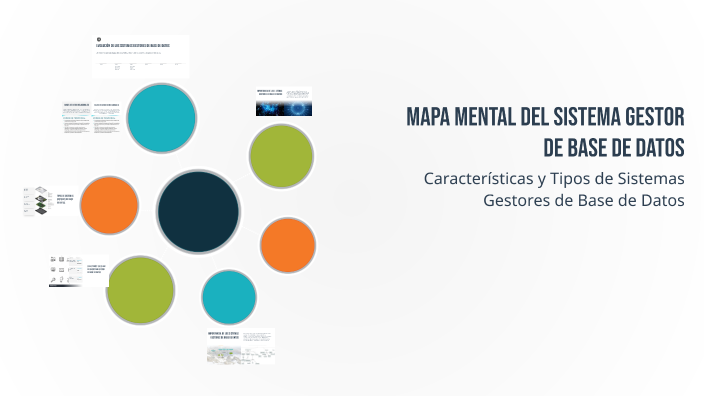 Mapa Mental del Sistema Gestor de Base de Datos by JhojanMiguel ...