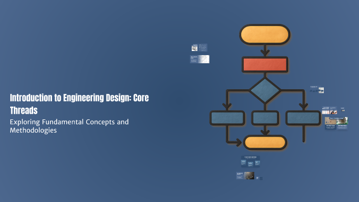Design And Core Engineering Introduction to Engineering Design: Core Threads by Amari Hall on Prezi