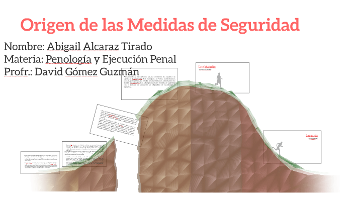 Origen De Las Medidas De Seguridad By Abigail Alcaraz On Prezi