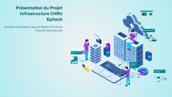 Présentation Du Projet Infrastructure Chru Epitech By Denys Bahloul On