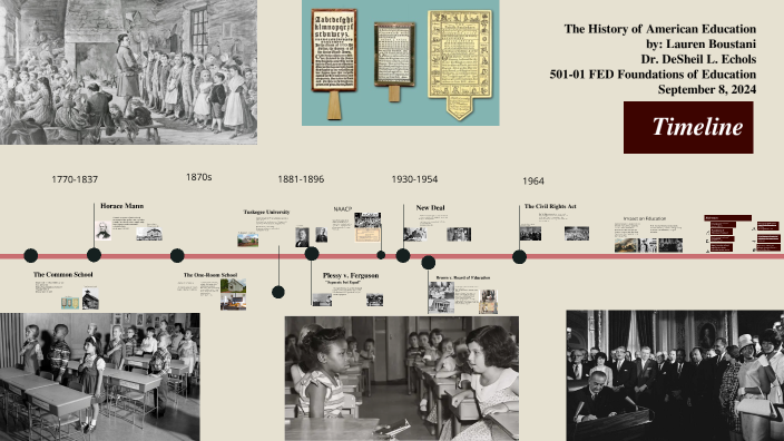 The History of American Education Lauren Boustani by lauren boustani on ...