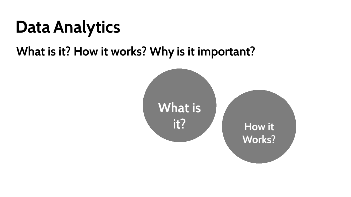 Data Analytics By On Prezi