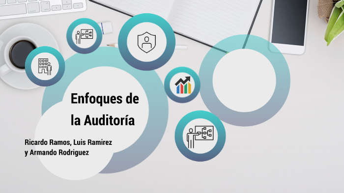 Enfoques De La Auditoría By Ricardo Ramos On Prezi 1573