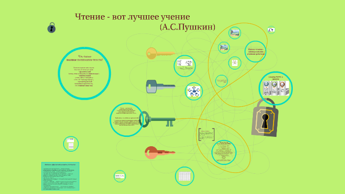 Проект чтение вот лучшее учение 8 класс