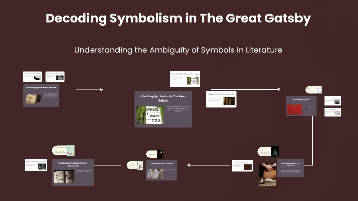 Decoding Symbolism in The Great Gatsby by Hannah Kane on Prezi