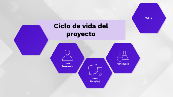 Ciclo de vida del proyecto by Lady Diana Muñiz Tumbaco on Prezi