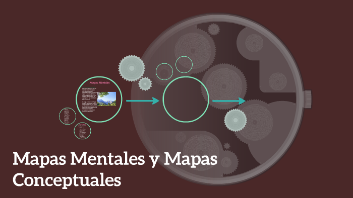 Mapas Mentales y Mapas Conceptuales by Ana Lopez on Prezi