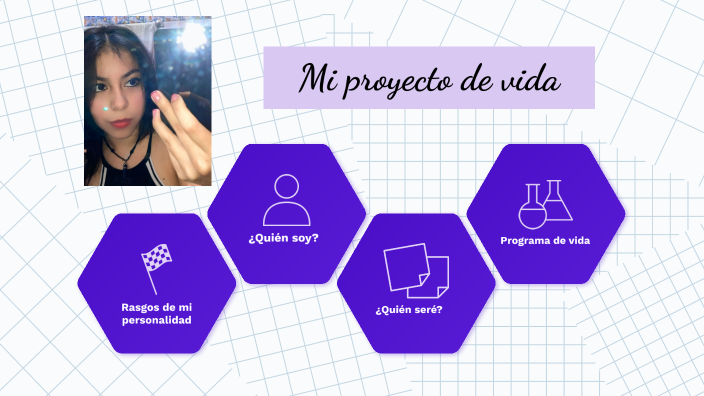 Mi proyecto de vida by Miriam Espinoza on Prezi