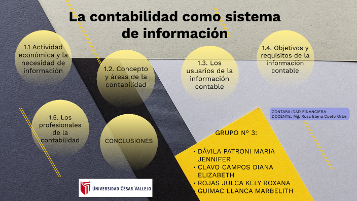 La contabilidad como sistema de información by MARIA JENNIFER DAVILA