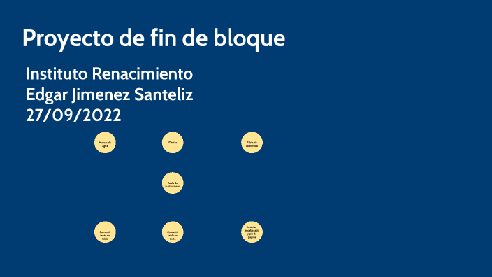 Proyecto final de bloque by EDGAR ALARICK JIMENEZ SANTELIZ on Prezi