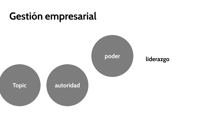 Gestión empresarial by jerson joel on Prezi