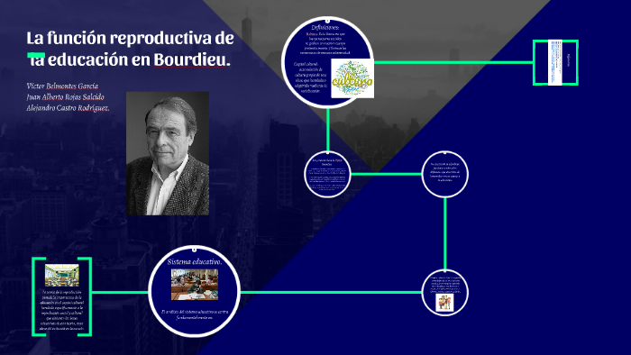 La Función Reproductiva De La Educación En Bourdieu