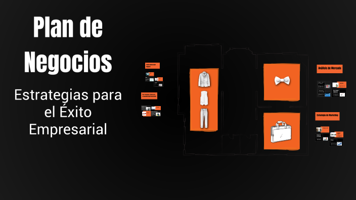 Plan de Negocios by Dan Coca on Prezi