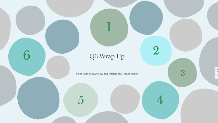 Q3 Wrap Up by Katie on Prezi