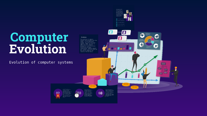 evolution of computer systems presentation