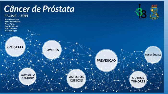 hiperplasia nodular benigna da prostata hiperplasia nodular benigna da prostata