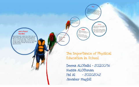 The importance of physical education by Deena Alotibi on Prezi