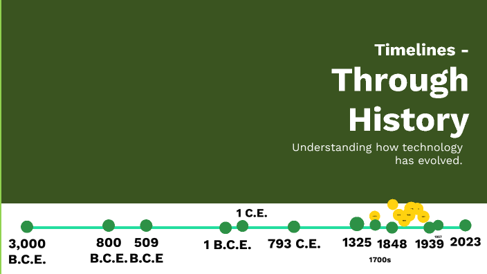 Timeline of Time Periods and Human Advancement by Hannah Sorensen on Prezi