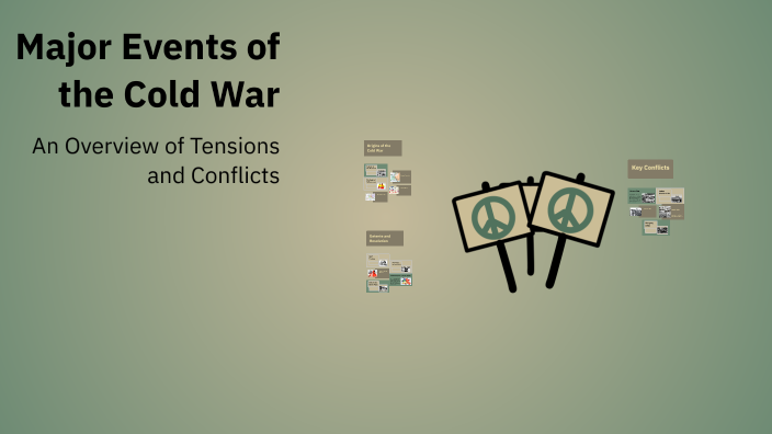 Major Events of the Cold War by LUIS ROQUE on Prezi