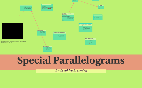 Special Parallelograms by Brooklyn Browning
