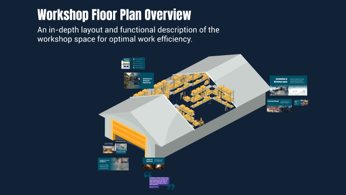 Workshop Floor Plan Overview by Daniel Quintana on Prezi