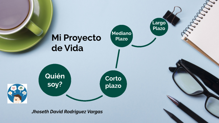 Proyecto de Vida by Joseth Rodriguez on Prezi
