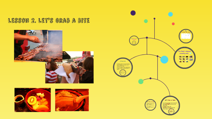 Lesson 2. Let's Grab a Bite by Emily Lee on Prezi