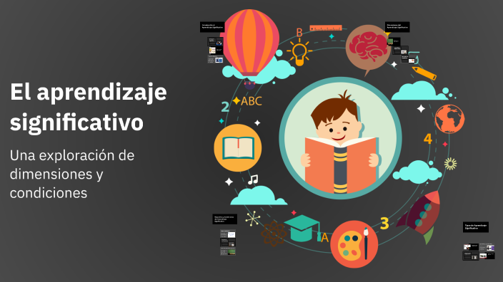El aprendizaje significativo by Ana Maria Morales Herrera on Prezi
