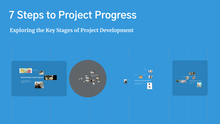 7 Steps to Project Progress by Samaher Salah on Prezi