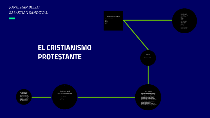 EL CRISTIANISMO PROTESTANTE by jonathan bello on Prezi