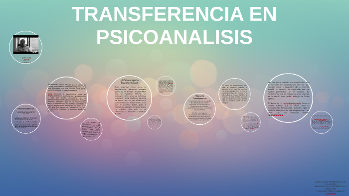 Transferencia En Psicoanalisis By Julissa Molina On Prezi 1285