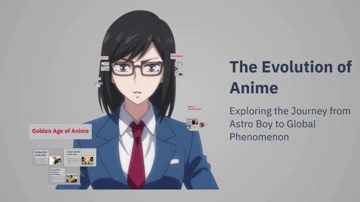 The Evolution of Anime by Naveen Prakash on Prezi