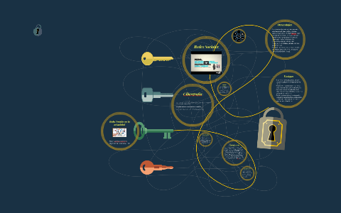 Las Redes Sociales by David Ch on Prezi