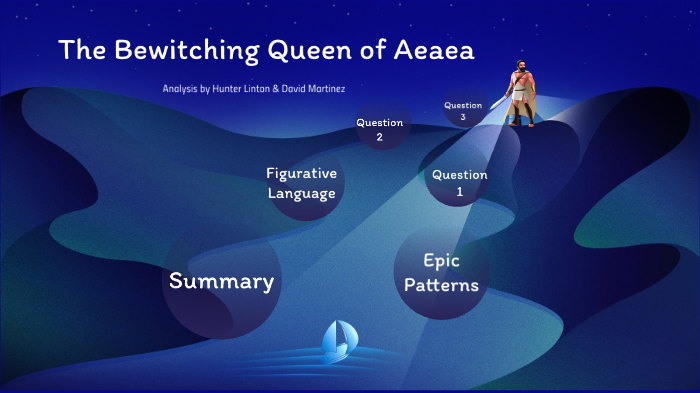 The Bewitching Queen of Aeaea by on Prezi