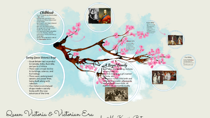 Queen Victoria & Victorian Era by MacKenzie Bateman on Prezi