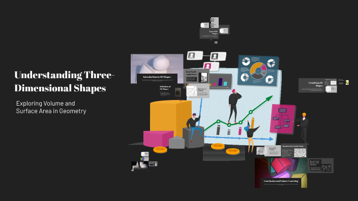 Understanding Three-Dimensional Shapes by Ratih Sappe P on Prezi