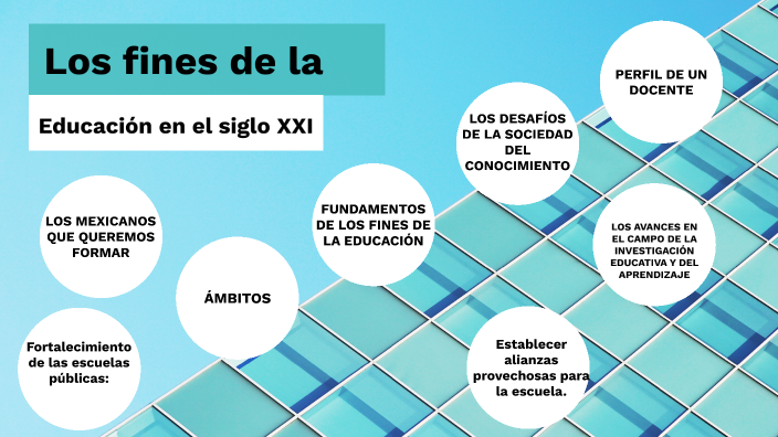 LOS FINES DE LA EDUCACION EN EL SIGLO XXI by Dana Velazquez on Prezi
